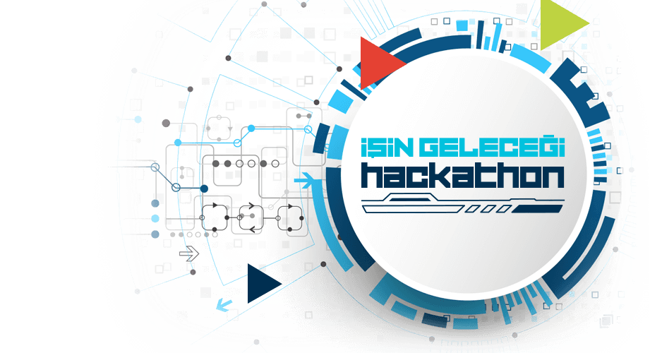 Türk Telekom’dan "İşin Geleceği Hackathonu"